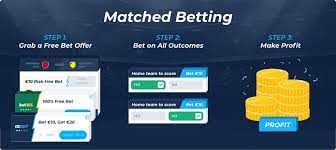 How To Make Money From Free Bets Using Matched Betting